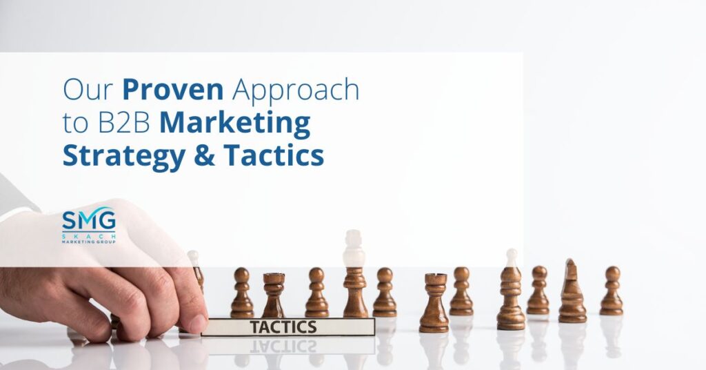 Our Proven Approach To B2B Marketing Strategy & Tactics | Skach ...